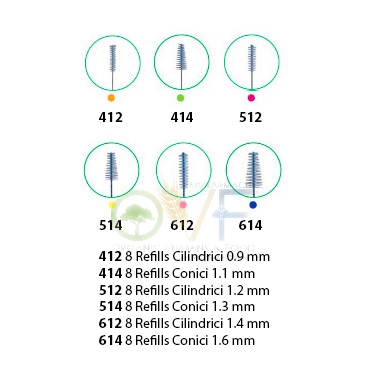 GUM Linea Igiene Dentale Quotidiana Proxabrush 612 8 Ricambi Cilindrici 1.4 mm