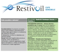 RestivOil Linea Cute Sensibile OlioShampoo Fisiologico Riequilibrante 250 ml